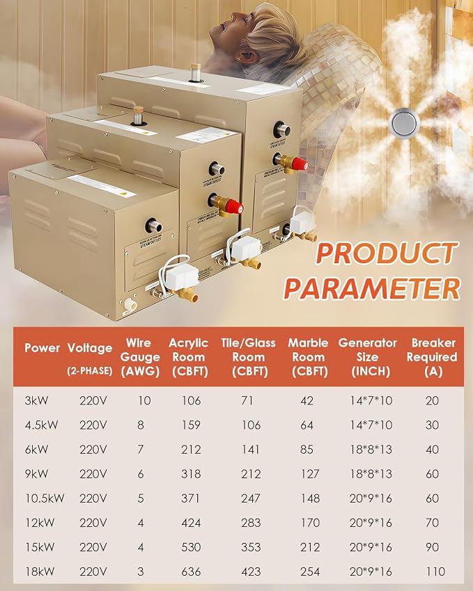 Steam Shower Generator Kit 15KW - Image 5