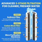 Showerhead Replacement Filters Inspired By Korea's Beauty Culture | Pure Carbon - Image 3