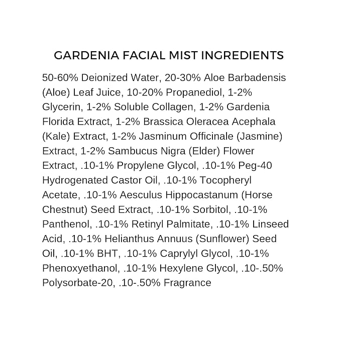 Georgette Klinger Gardenia Facial Mist - Image 9