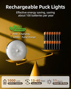 EZVALO Under Cabinet Lighting, 1000mAh Rechargeable Puck Lights - Image 5