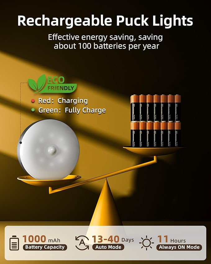 EZVALO Under Cabinet Lighting - Image 6