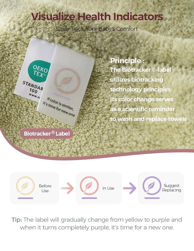 Momcozy Baby Bath Towels with Visualize Health Label - Image 5