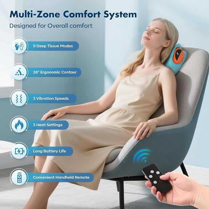 2026 Neck Massager 4-in-1 with Deep Tissue 3D Kneading & Soothing Heat - Image 2