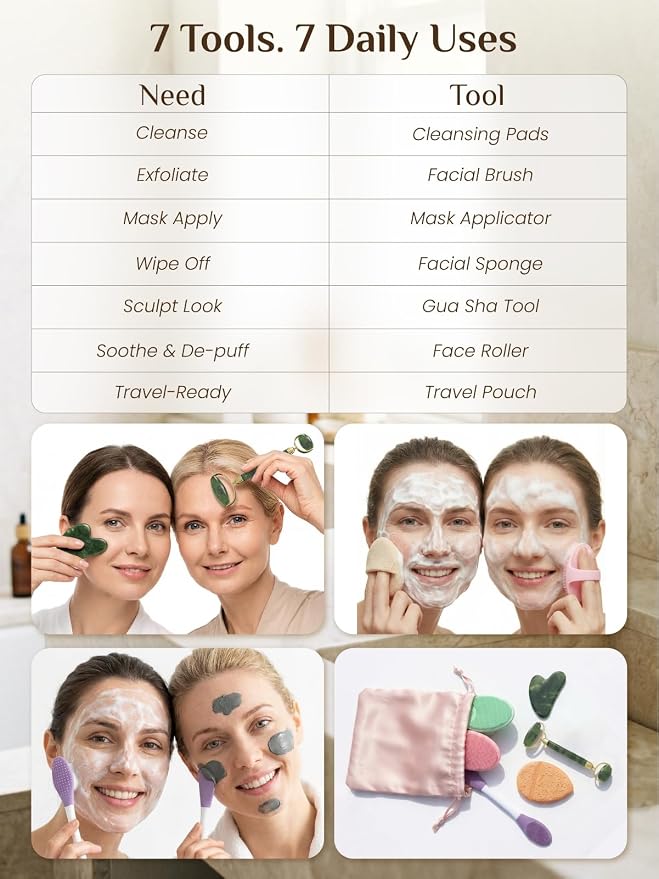 Rena Chris Gua Sha and Face Roller Set - 7 in 1 Face Skin Care Tools - Image 3