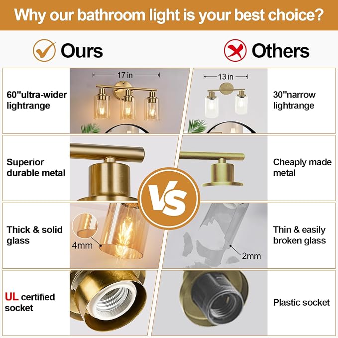 Zarbitta 3-Light Bathroom Light Fixtures, Brushed Gold Vanity Light, Farmhouse - Image 2