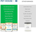 Pet House Pet Odor Candle Plant Based Soy Candle Clean Burning, Long Lasting - Image 6