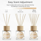 Reed Diffuser Set, Binca Vidou Lavender & Osmanthus Natural Perfume Scent Oil - Image 7