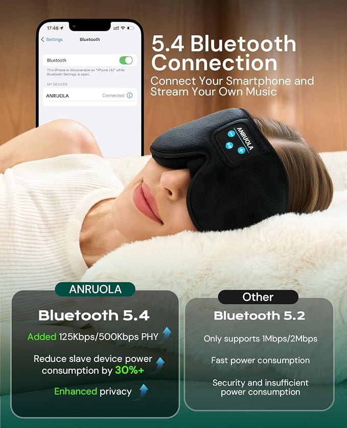 3D Sleep Mask with Bluetooth 5.4 Headphones - Image 4