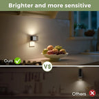 L LOHAS LED Night Light, 2 Pack 3CCT Night Lights Plug into Wall, - Image 7