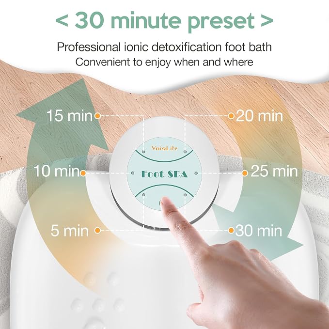 WL VnioLife Ionic Foot Bath Detox Machine - Image 4