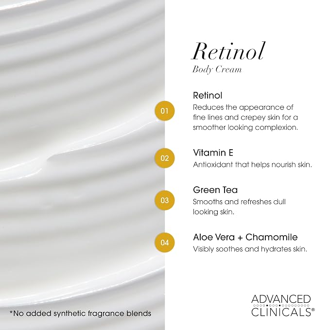 Advanced Clinicals Advanced Firming Retinol Body Lotion + Retinol Eye Cream - Image 7