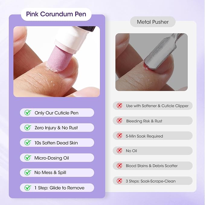 Gellen 4-in-1 Cuticle Pusher Pen - Image 3