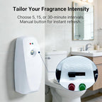 Automatic Air Freshener Dispensers, Timing Aromatherapy Diffuser - Image 3