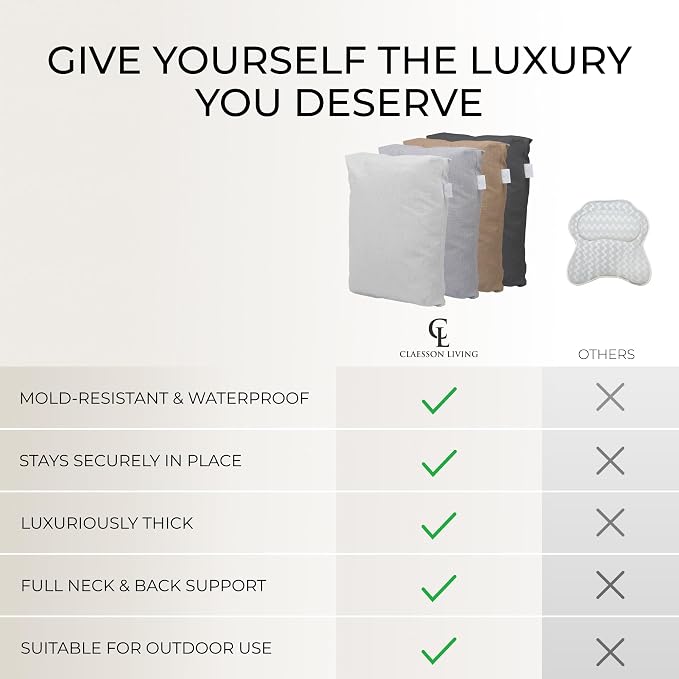 Luxury Bath Pillow for Tub - Image 7