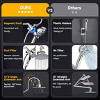 Dual Filtered Shower Head with Magnetic Handheld - Image 7