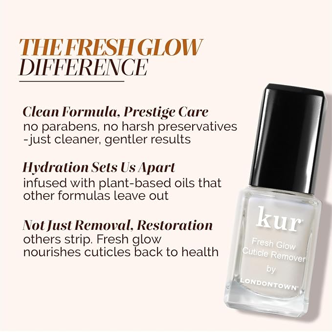 LONDONTOWN Fresh Glow Cuticle Remover - Image 7