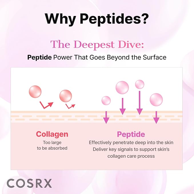 COSRX Pink Peptides Collagen Hydrogel Eye Patch - Image 4