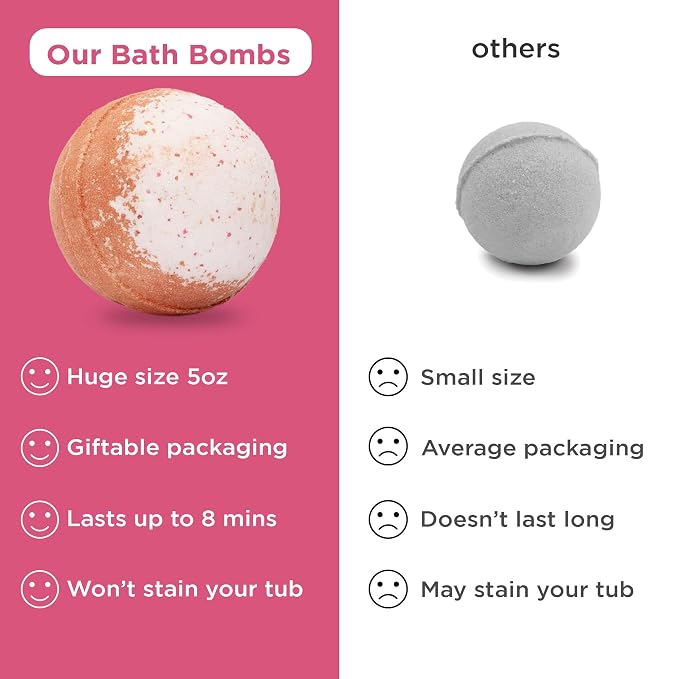 Valentines Bath Bombs for Kids - Image 7