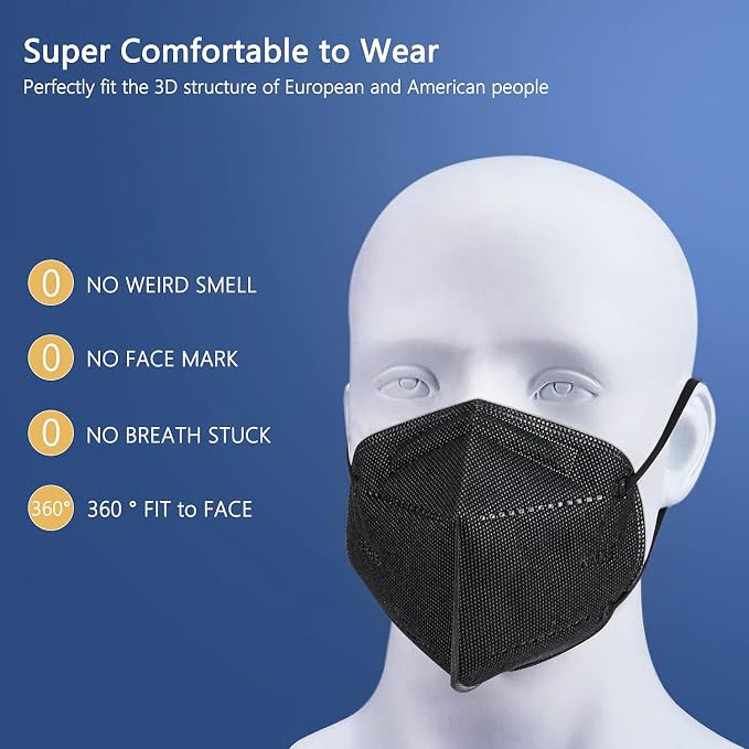 BLScode KN95 Face Mask 60 Pack, Individually Wrapped 5-Layer face Masks - Image 7