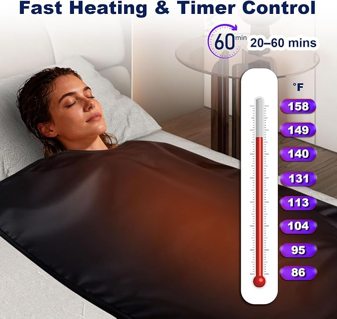 Sauna Blanket for Home, Portable Full Body Heating Wrap - Image 2