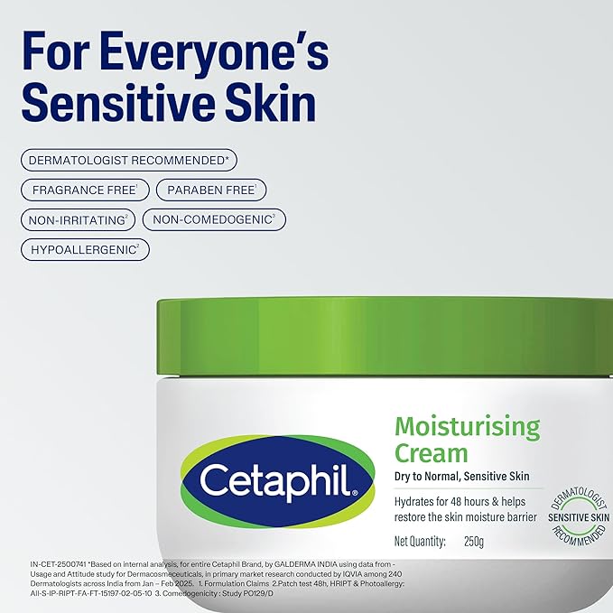 Cetaphil Face & Body Moisturizer, Hydrating Moisturizing Cream - Image 6
