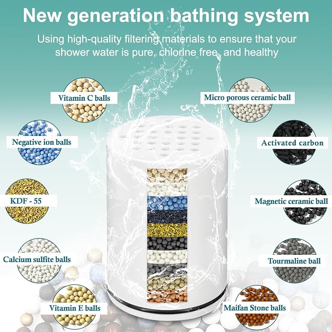 Water Replacement Filter for Shower Head, Compatible - Image 2