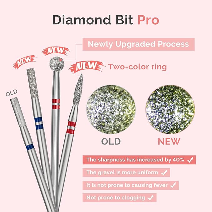 MelodySusie 6.7mm Inverted Tapered Cuticle Clean Nail Drill Bit 3/32'' - Image 2