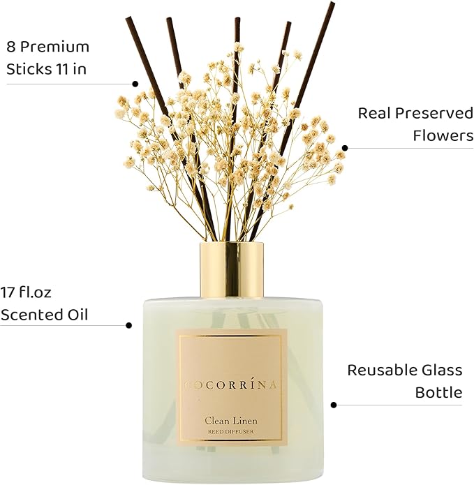 COCORRÍNA Reed Diffuser - Image 3
