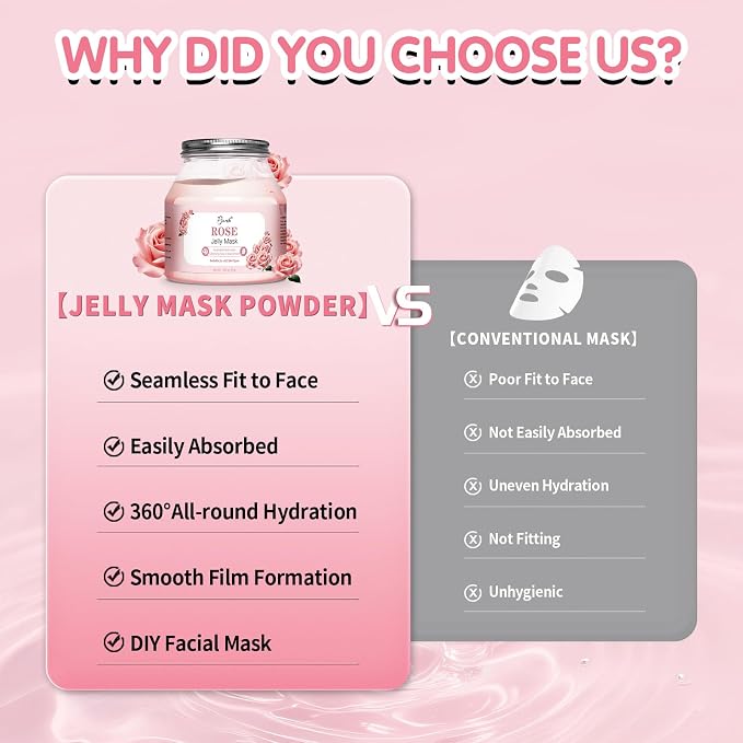 Pjordo Jelly Masks for Facials Professional, Bulgarian Rose Hydrating & - Image 6