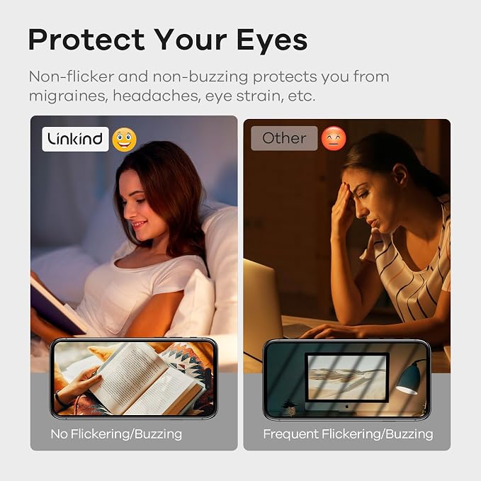 Linkind A19 LED Light Bulbs Dimmable, 60W Equivalent, 2700K Soft White - Image 7