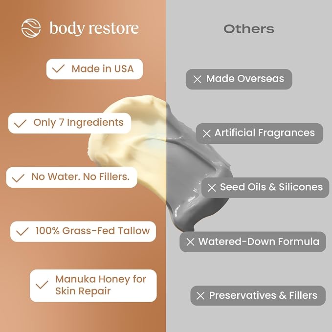 Body Restore Whipped Beef Tallow Balm – Mothers Day Gifts - Image 3