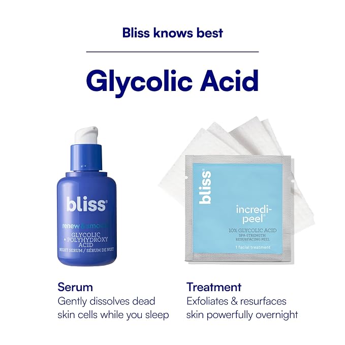 Bliss Renew & Smooth Night Serum – Glycolic Acid + Polyhydroxy Acid Exfoliating - Image 9