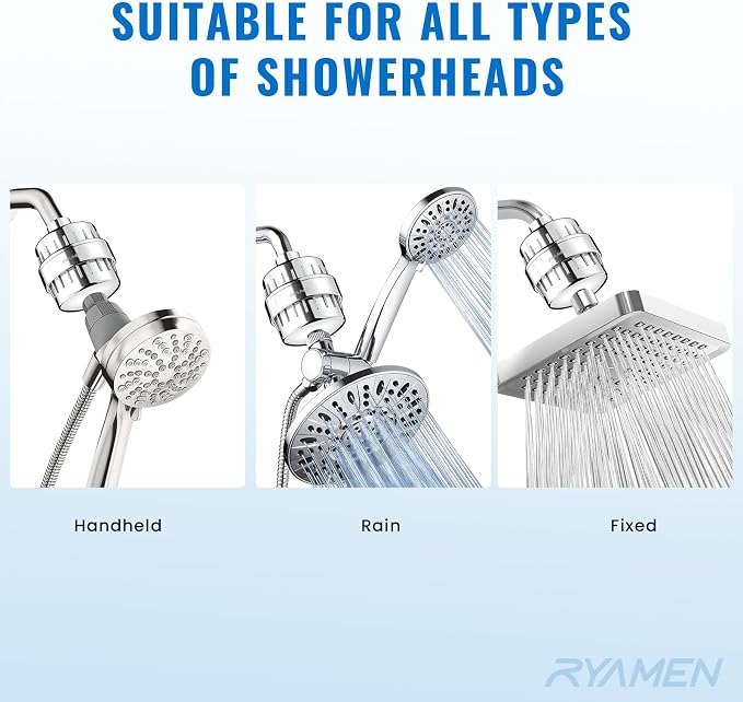 Ryamen Heavy Duty Shower Filter, Shower Water Filter, 99% REMOVAL Shower Head - Image 7