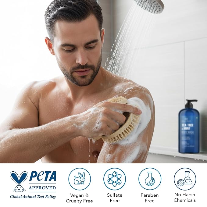 Botanic Hearth Tea Tree & Mint Body Wash - Image 4