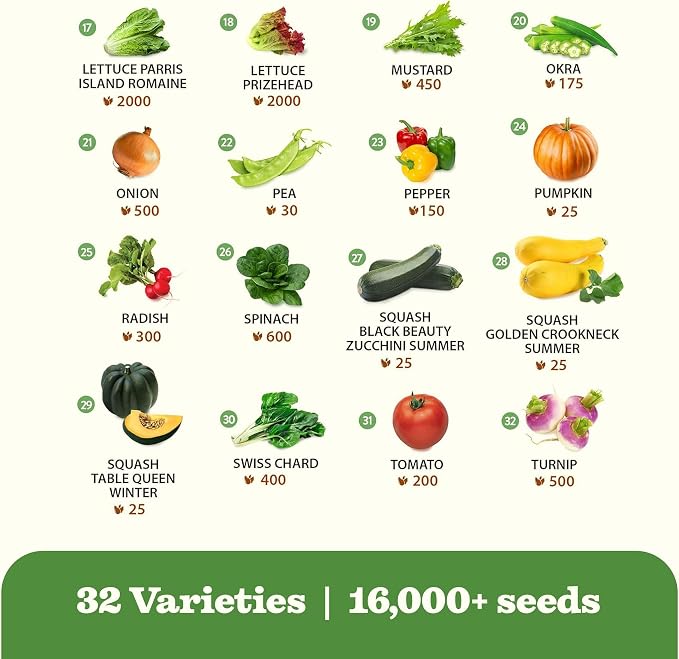 32 Heirloom Vegetable and Fruit Seeds - Image 4