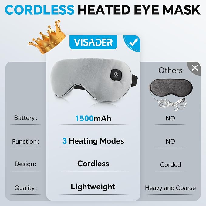 Cordless Heated Eye Mask for Dry Eyes Relief, - Image 4