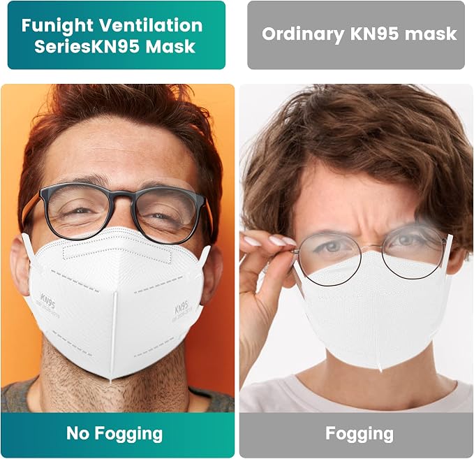 Funight KN95 Face Mask 5-Ply Breathable Filter Efficiency≥95% Protective Cup - Image 8