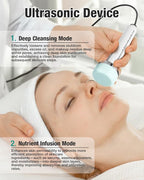Professional 4-in-1 Facial Steamer - Image 3