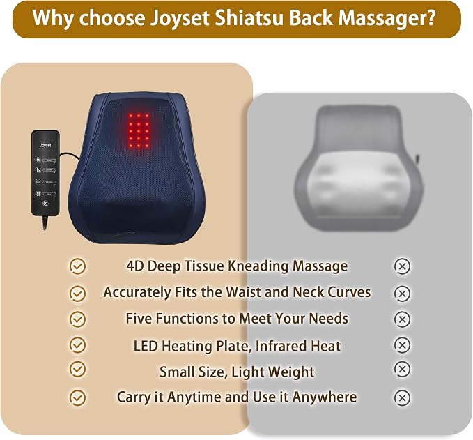 Joyset Back Massager for Back Pain Deep Tissue, Shiatsu Lower Back Neck Massager - Image 5
