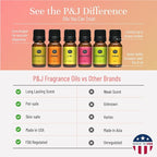 P&J Trading Citrus Set of 6 Fragrance Oils - Image 3