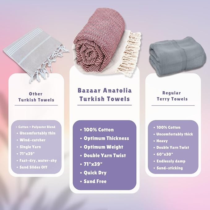 Bazaar Anatolia Turkish Beach Towel 100% Cotton Bath Towels 71x39 Quick Dry - Image 3