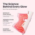 wavytalk Red Light Therapy Mask - Image 6