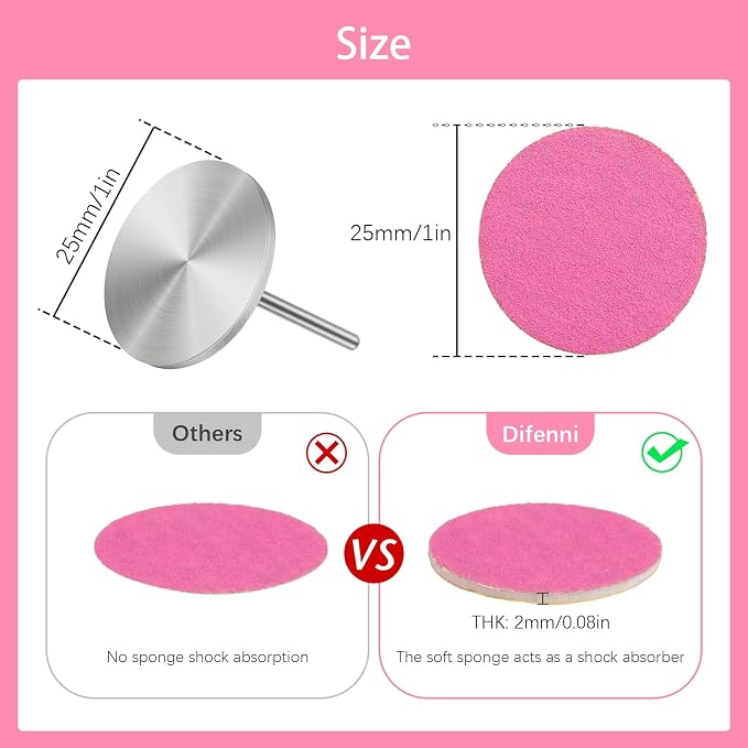 100pcs Sanding Paper Discs - Image 5