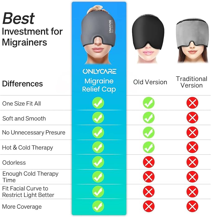 ONLYCARE Migraine Relief Cap, Soothing Migraine Mask, Upgraded Odorless Gel Ice - Image 5