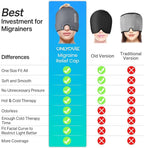 ONLYCARE Migraine Relief Cap, Soothing Migraine Mask, Upgraded Odorless Gel Ice - Image 5