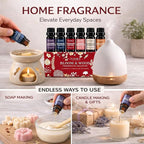 Premium Fragrance Oil Set – Highly Concentrated Scented Oils - Image 2