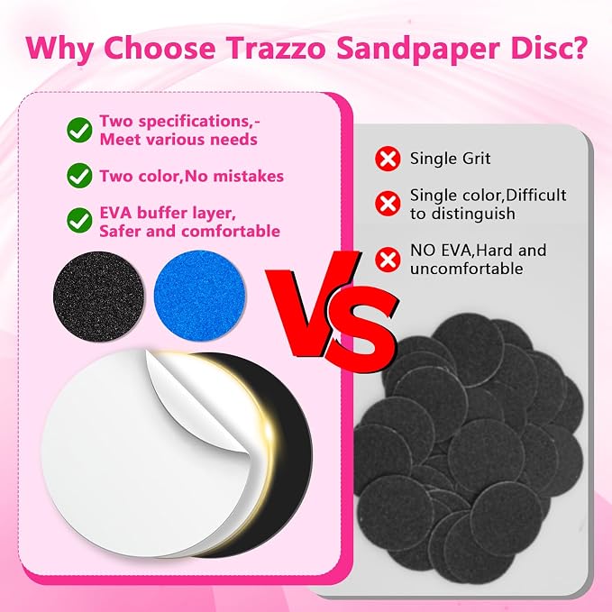Trazzo 80/120/180 Grit Replacement Sanding Discs - Image 8