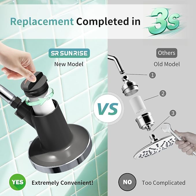 SR SUN RISE Filtered Shower Head - Image 7