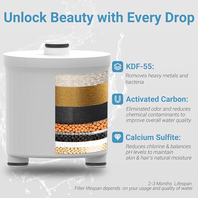 Filtered Shower head for Healthier Hair & Skin – Removes Chlorine & Heavy Metals - Image 3