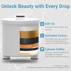 Filtered Shower head for Healthier Hair & Skin – Removes Chlorine & Heavy Metals - Image 3